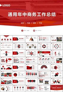 造纸行业工作总结新年计划ppt