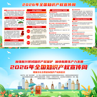 2026年全国知识产权宣传周