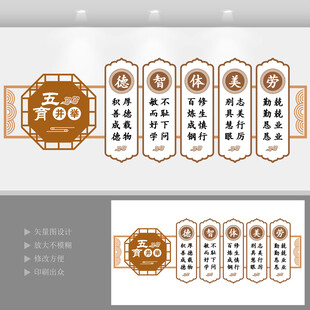 五育并举德智体美劳