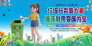 垃圾分类背景