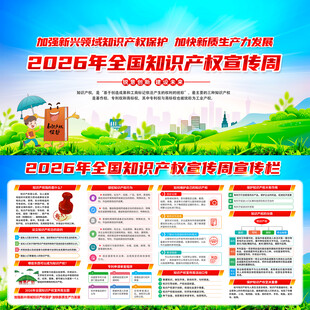 全国知识产权宣传周