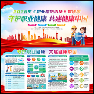 2026职业病展板
