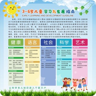 儿童学习指南
