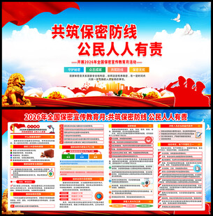 2026全国保密宣传教育月展板