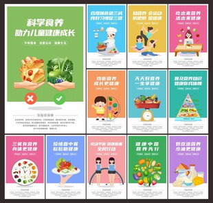 全民营养周