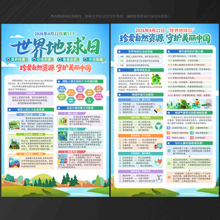 世界地球日宣传单 