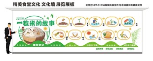 食堂文化墙