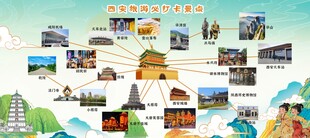 西安打卡景点 建筑场景插画展示