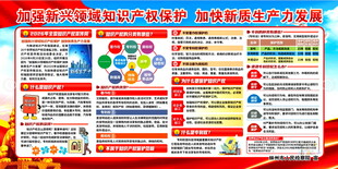 2026年知识产权宣传周