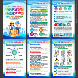 2026年职业病海报