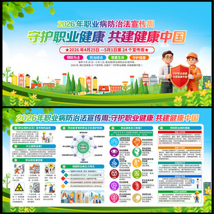 职业病展板