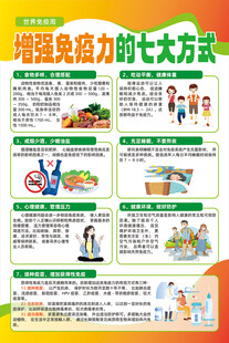 增强免疫力的七大方式海报