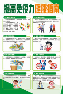 提高免疫力健康指南海报