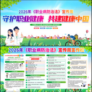 职业病防治法宣传周展板