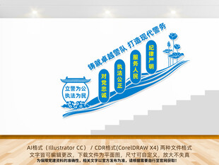 警察楼梯文化墙
