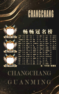 冠名海报设计