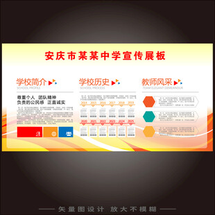 学校宣传栏