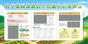 共享菜园展板