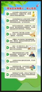 全民营养周展架