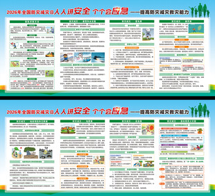 全国防灾减灾日展板