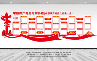 党的发展历程