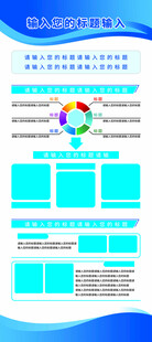 展架 海报  门型