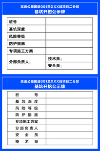 基坑开挖公示牌