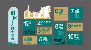国网供电公司十大理念