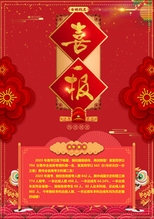 喜报海报