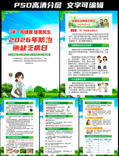 2026年防治碘缺乏病日挂图