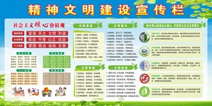 精神文明建设宣传栏