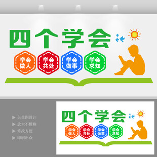 四个学会文化墙