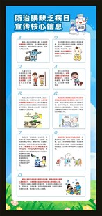 防治碘缺乏病日宣传核心信息