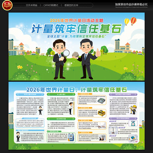 世界计量日宣传栏