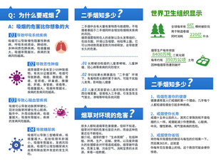 蓝色简约戒烟宣传三折页