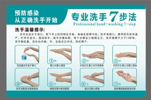 7步洗手法