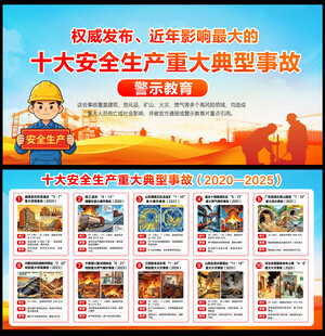 十大安全生产重大典型事故