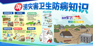 洪涝灾害卫生防病知识展板