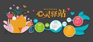 关爱青少年心理健康文化墙