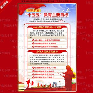 十五五教育发展主要目标海报