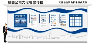 公司文化墙