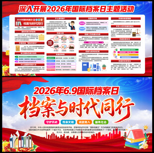 国际档案日