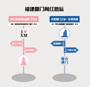 福建厦门网红路标