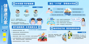 健康教育宣传栏
