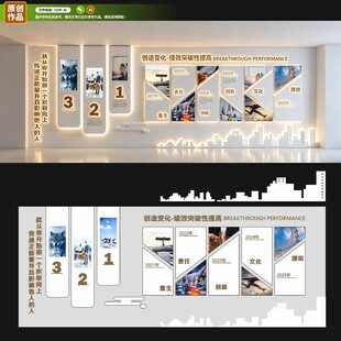 企业文化墙