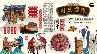 港式烧腊背景墙