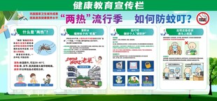 两热流行季展板
