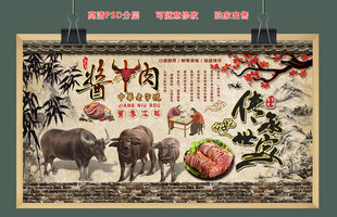 牛肉美食背景
