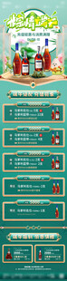 端午节充值预售套餐