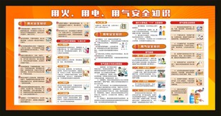 用火用电用气安全知识宣传栏